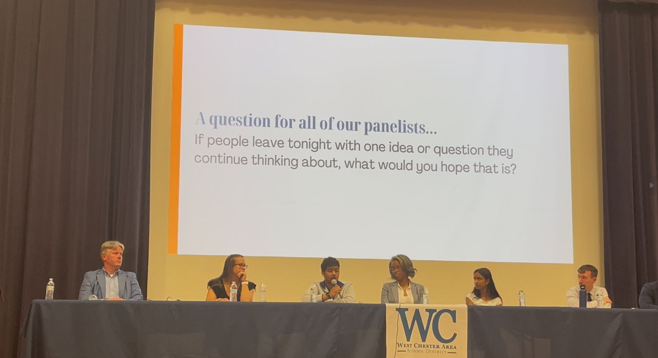 AI Night Panel